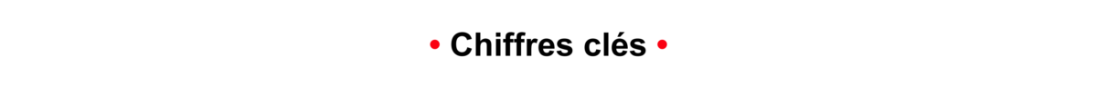 titre-chiffres-cles