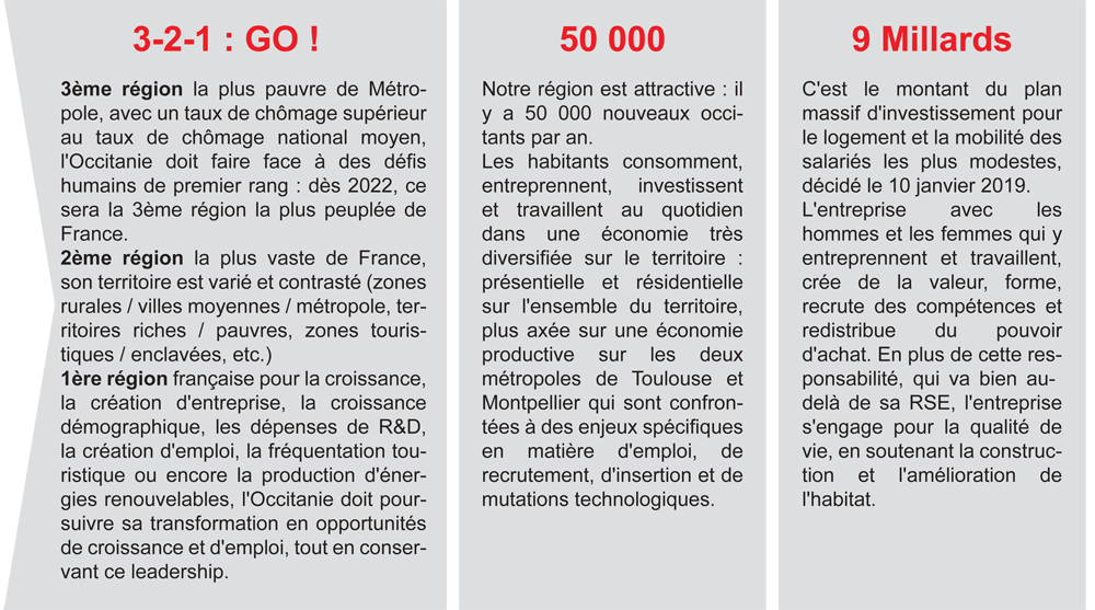 rencontres et recrutement toulouse
